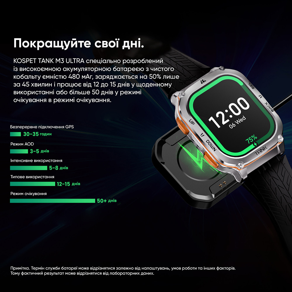 Розумний годинник Kospet TANK M3 ULTRA Silver