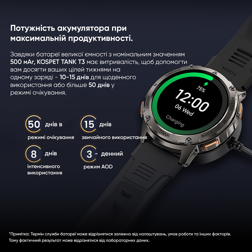 Kospet TANK T3 Silver